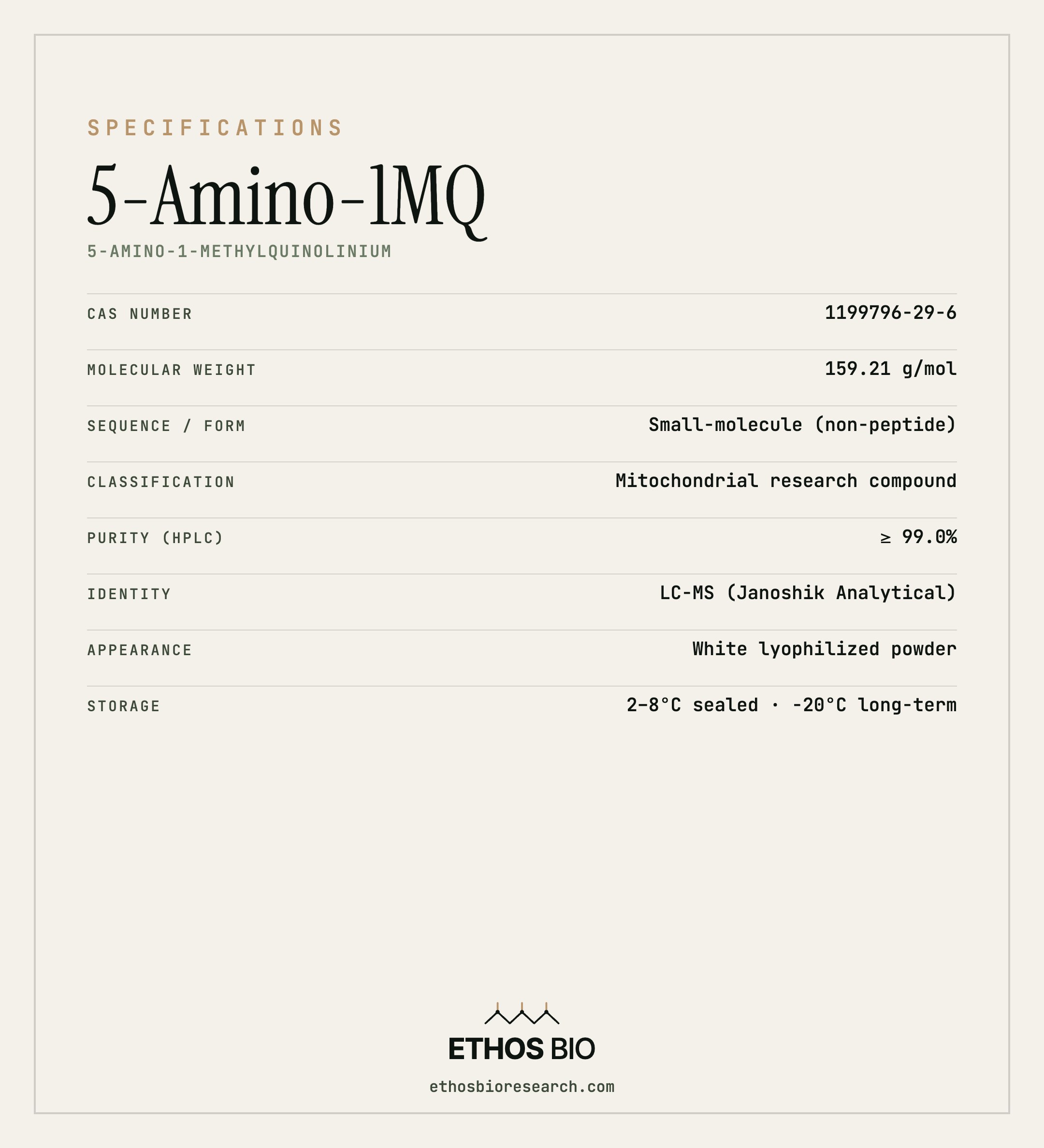 5-Amino-1MQ specifications
