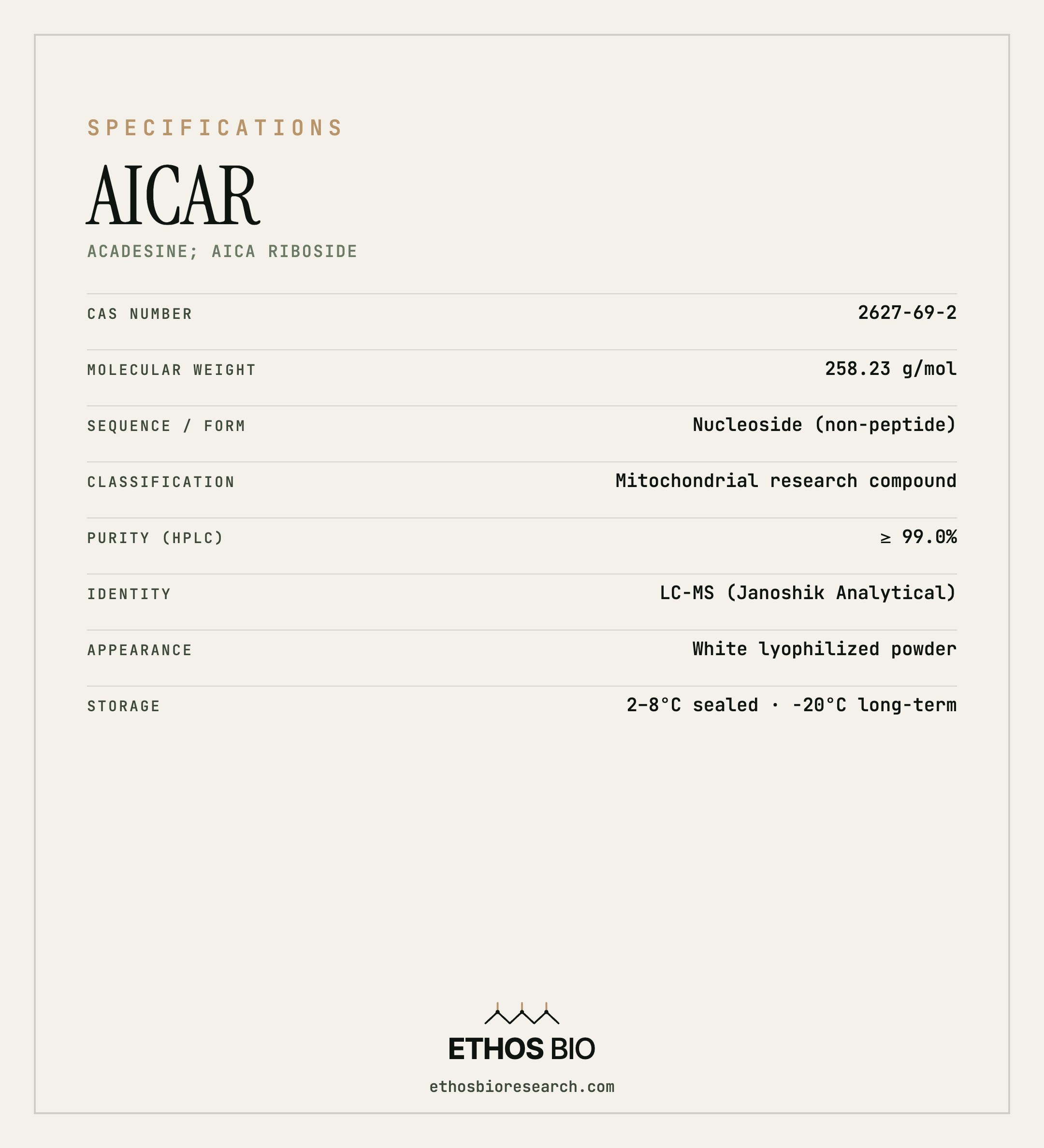 AICAR specifications