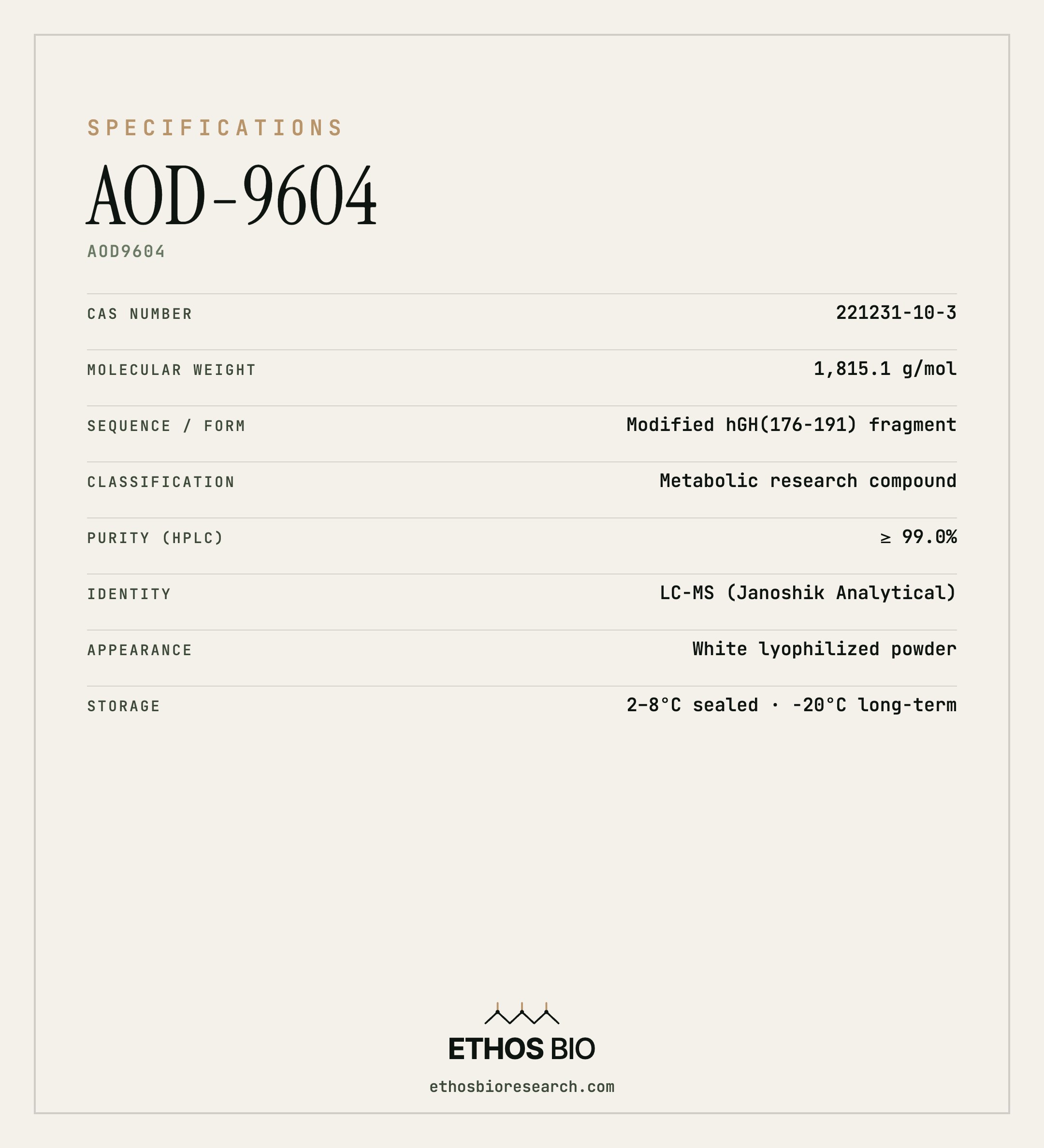 AOD-9604 specifications