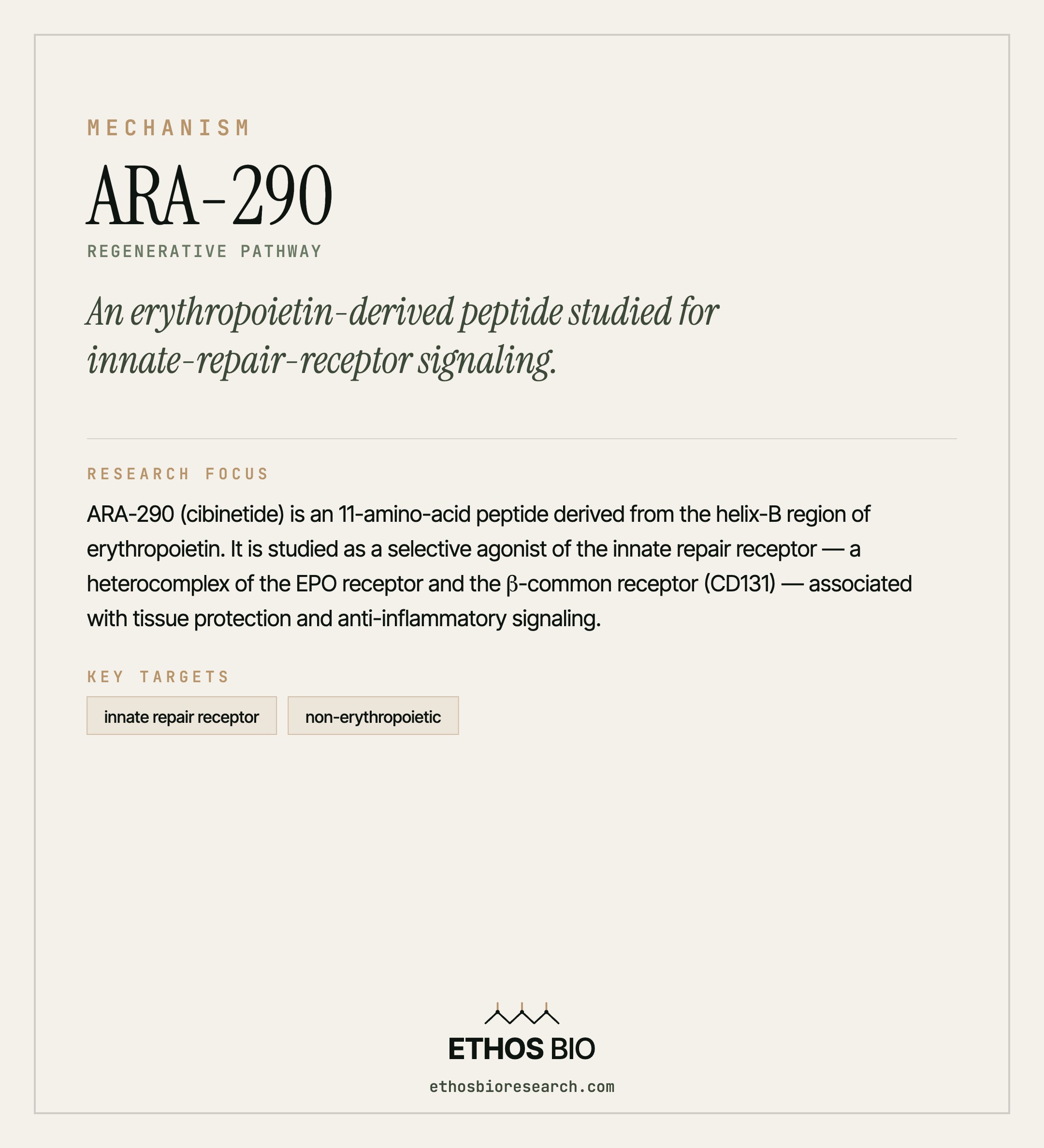 ARA-290 mechanism