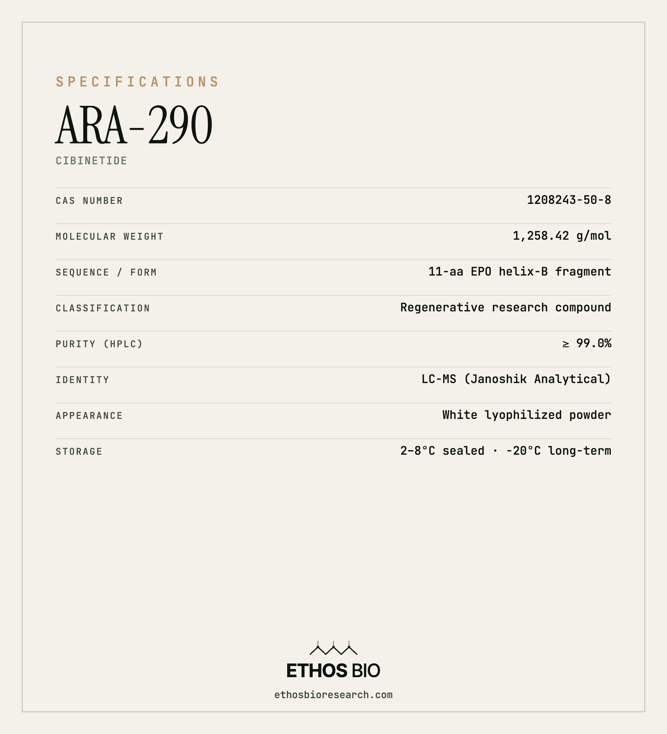 ARA-290 specifications