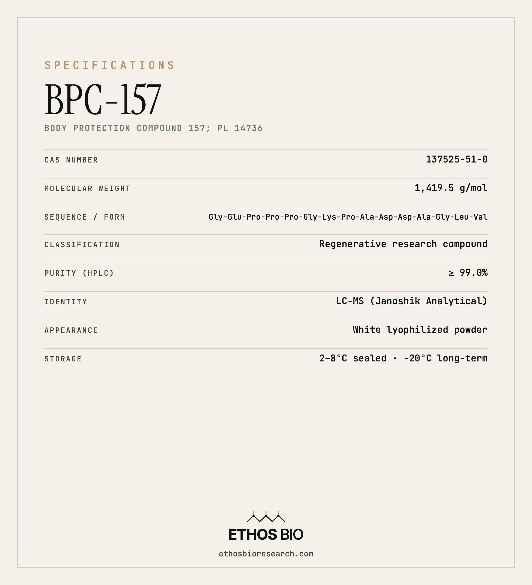 BPC-157 specifications