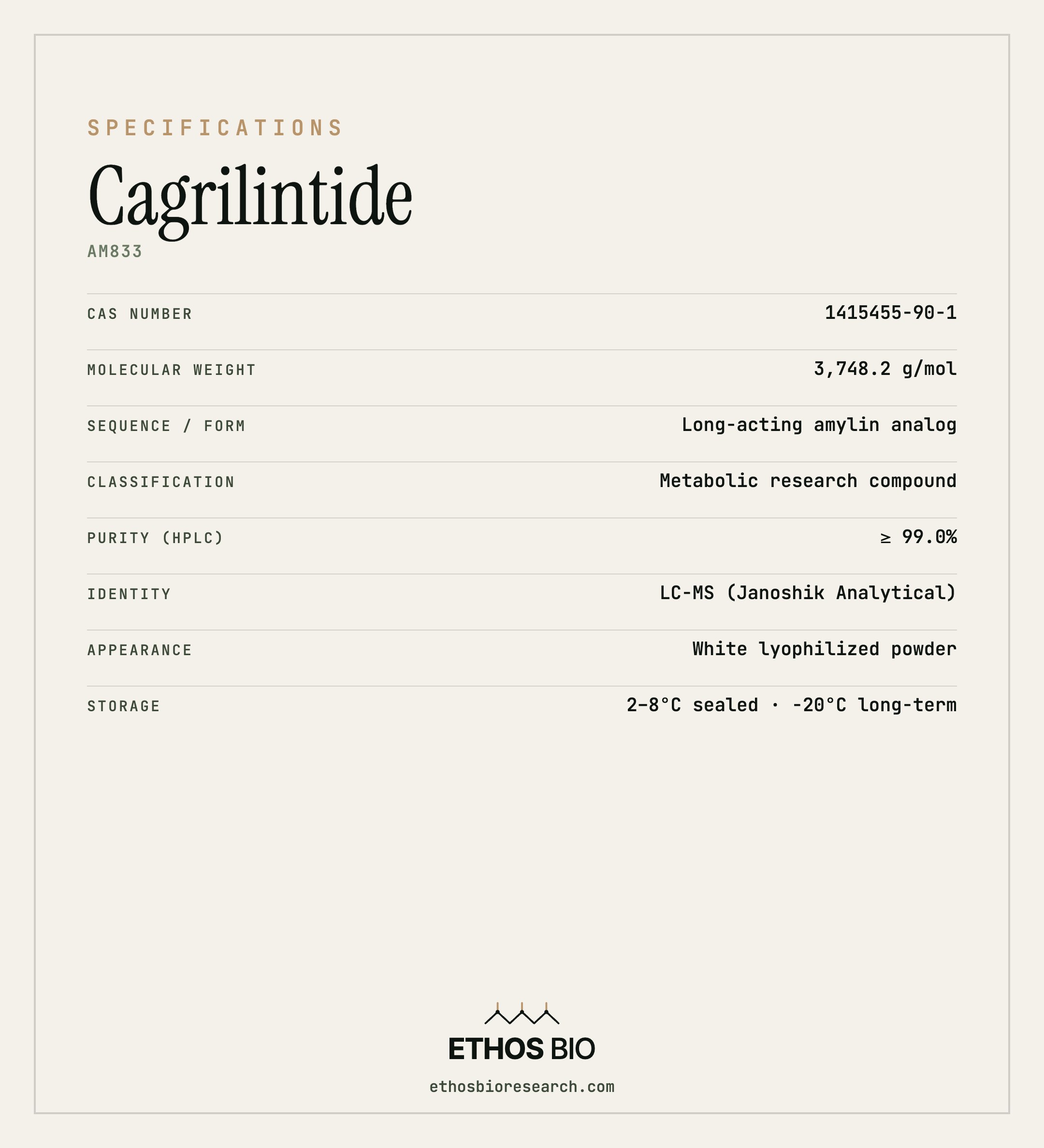 Cagrilintide specifications
