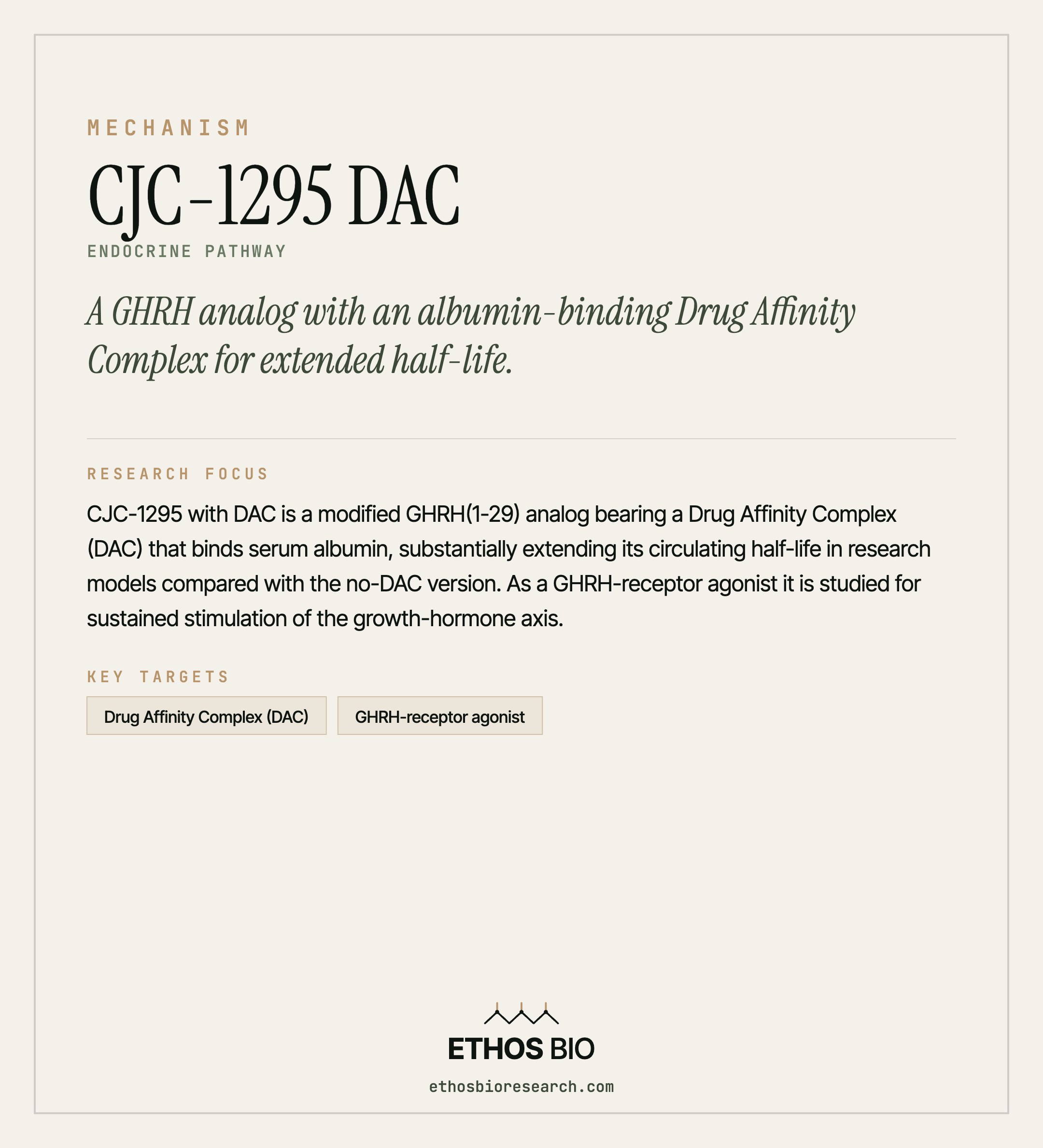 CJC-1295 DAC mechanism