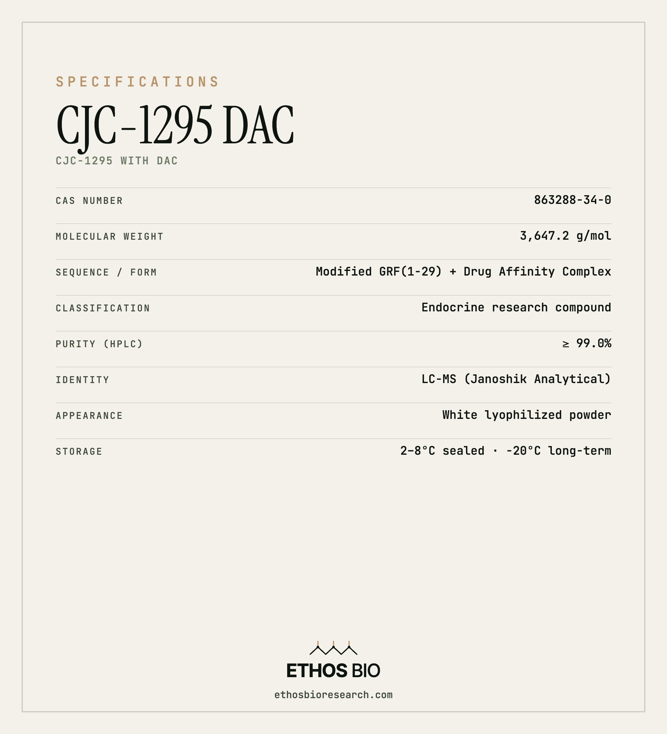 CJC-1295 DAC specifications