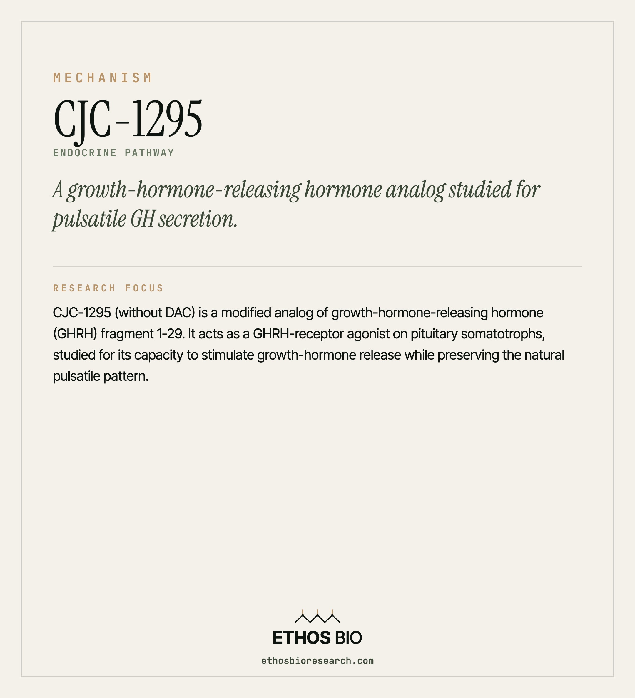 CJC-1295 mechanism