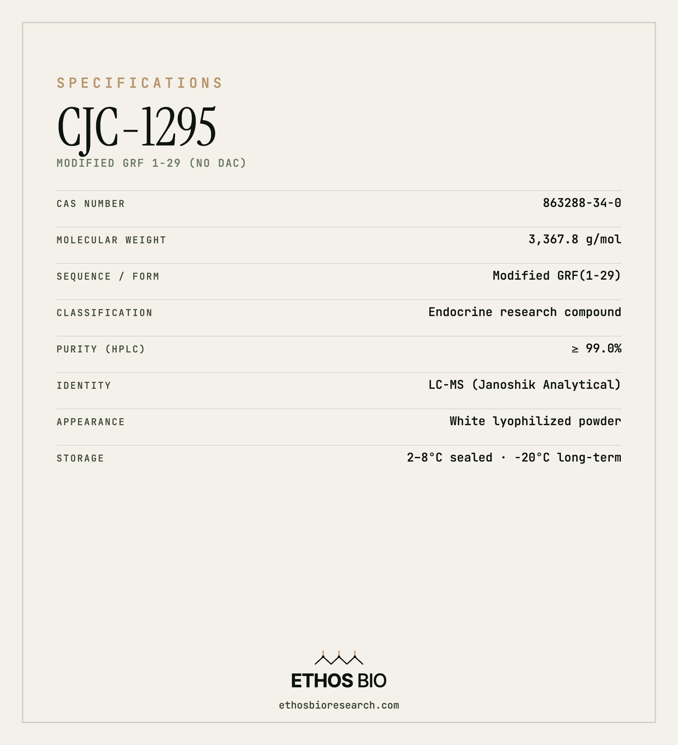 CJC-1295 specifications