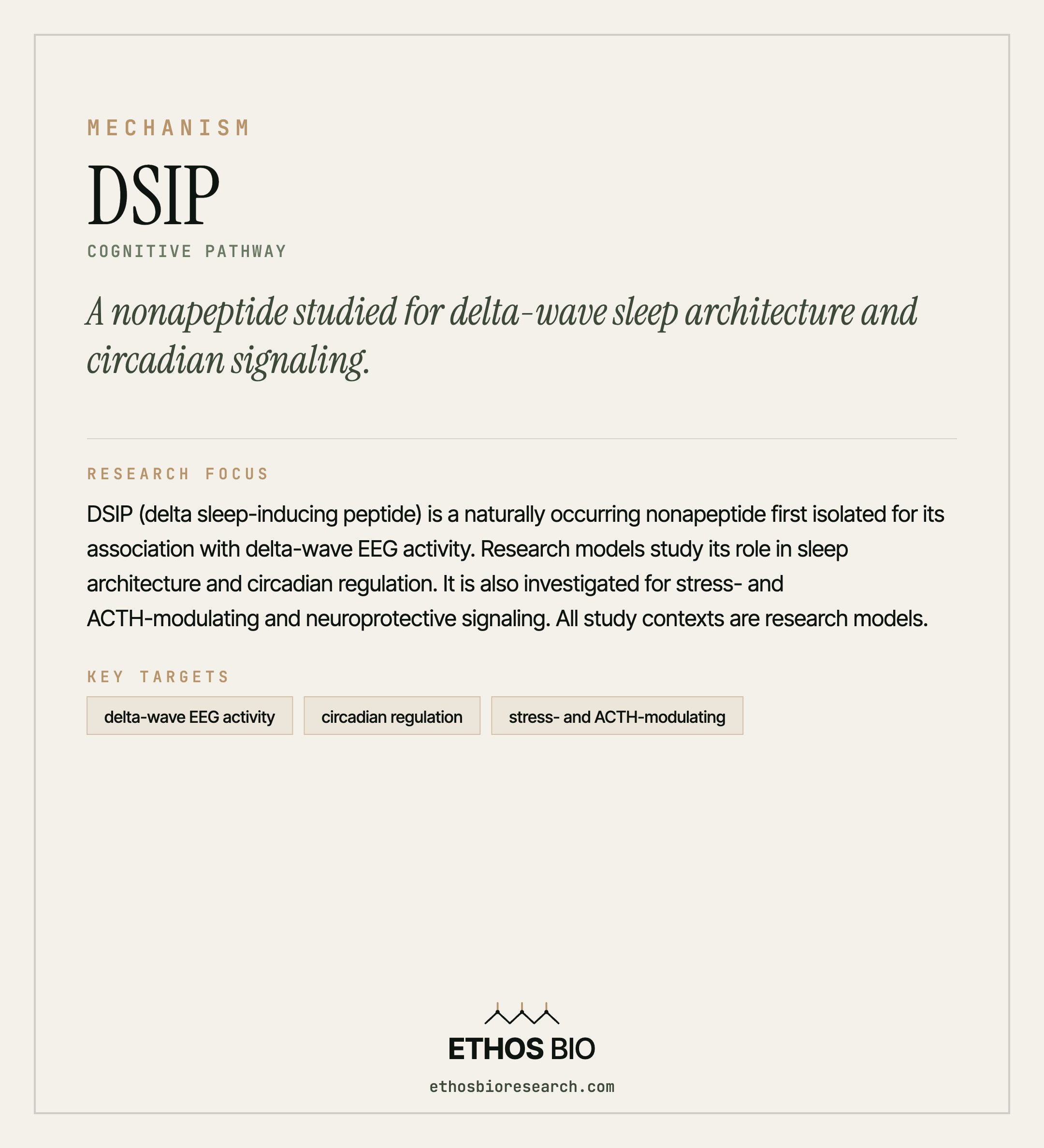 DSIP mechanism