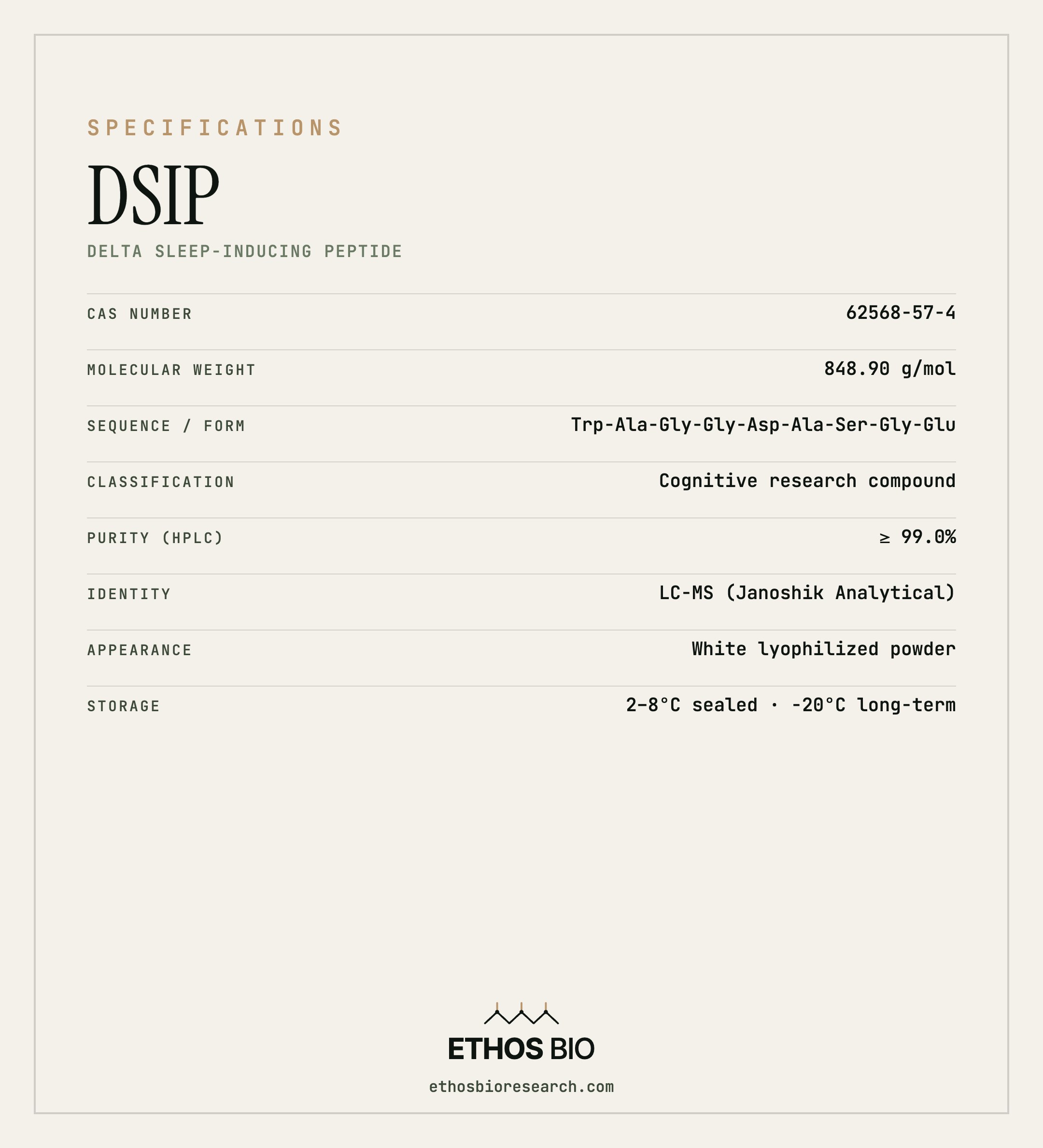 DSIP specifications