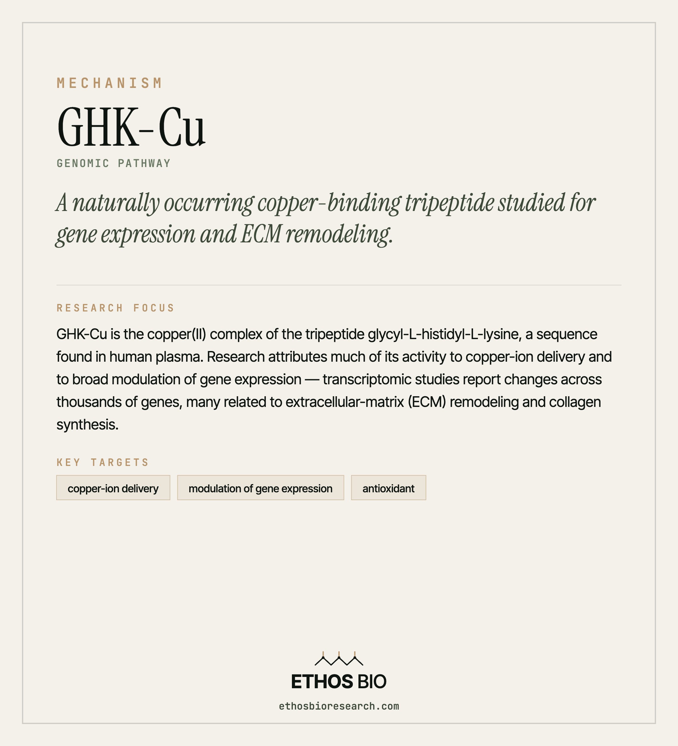 GHK-Cu mechanism