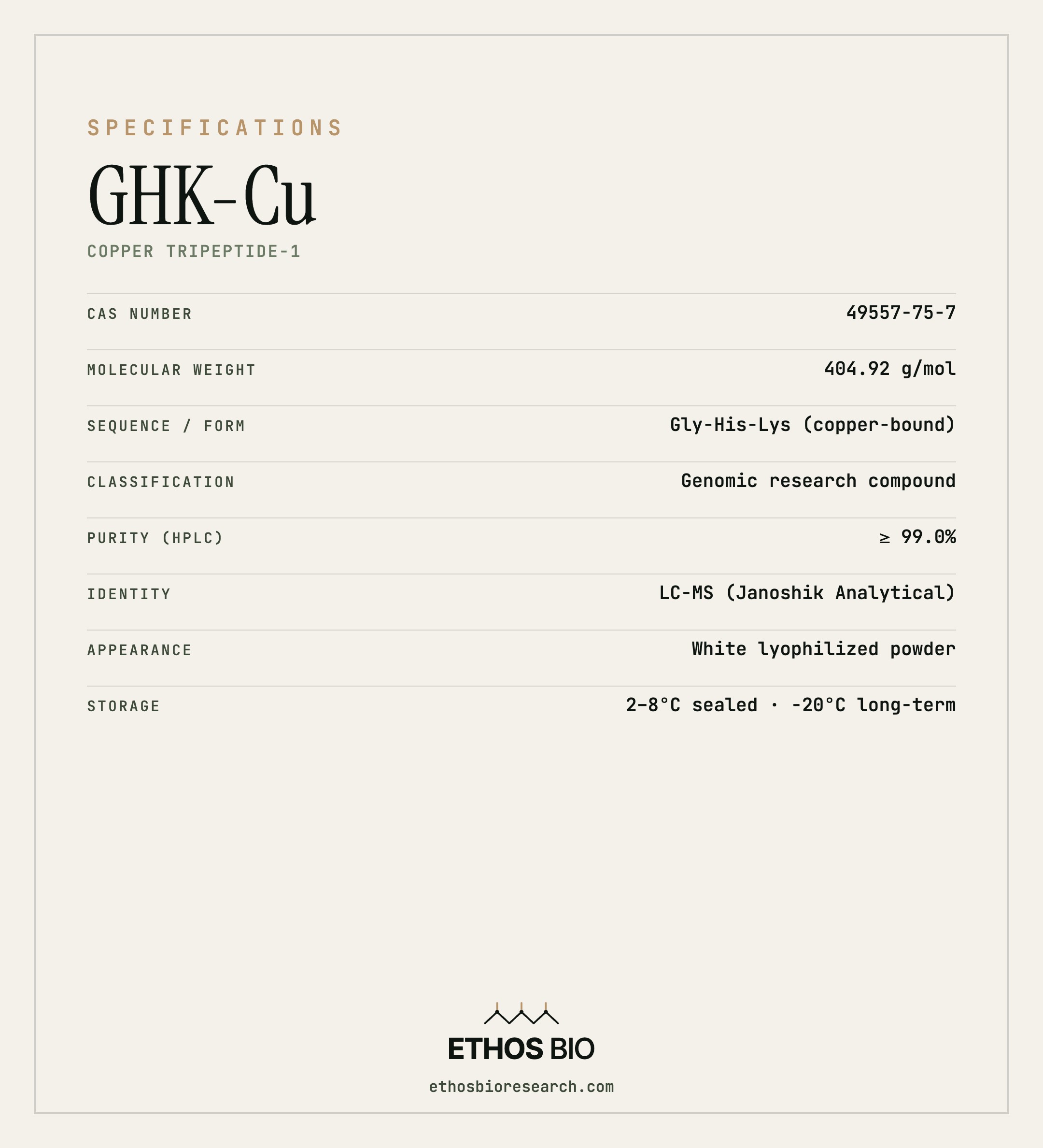 GHK-Cu specifications