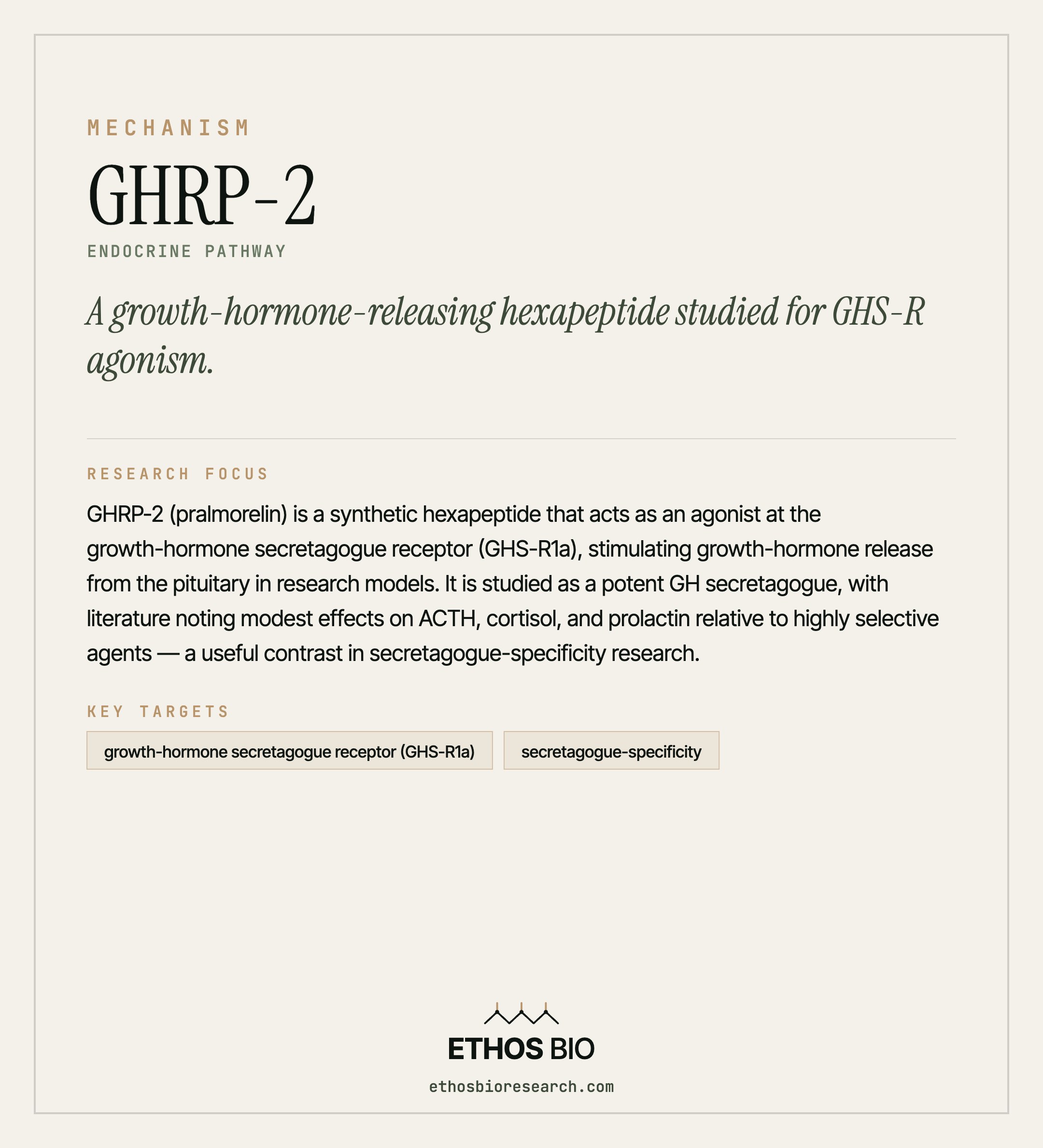 GHRP-2 mechanism