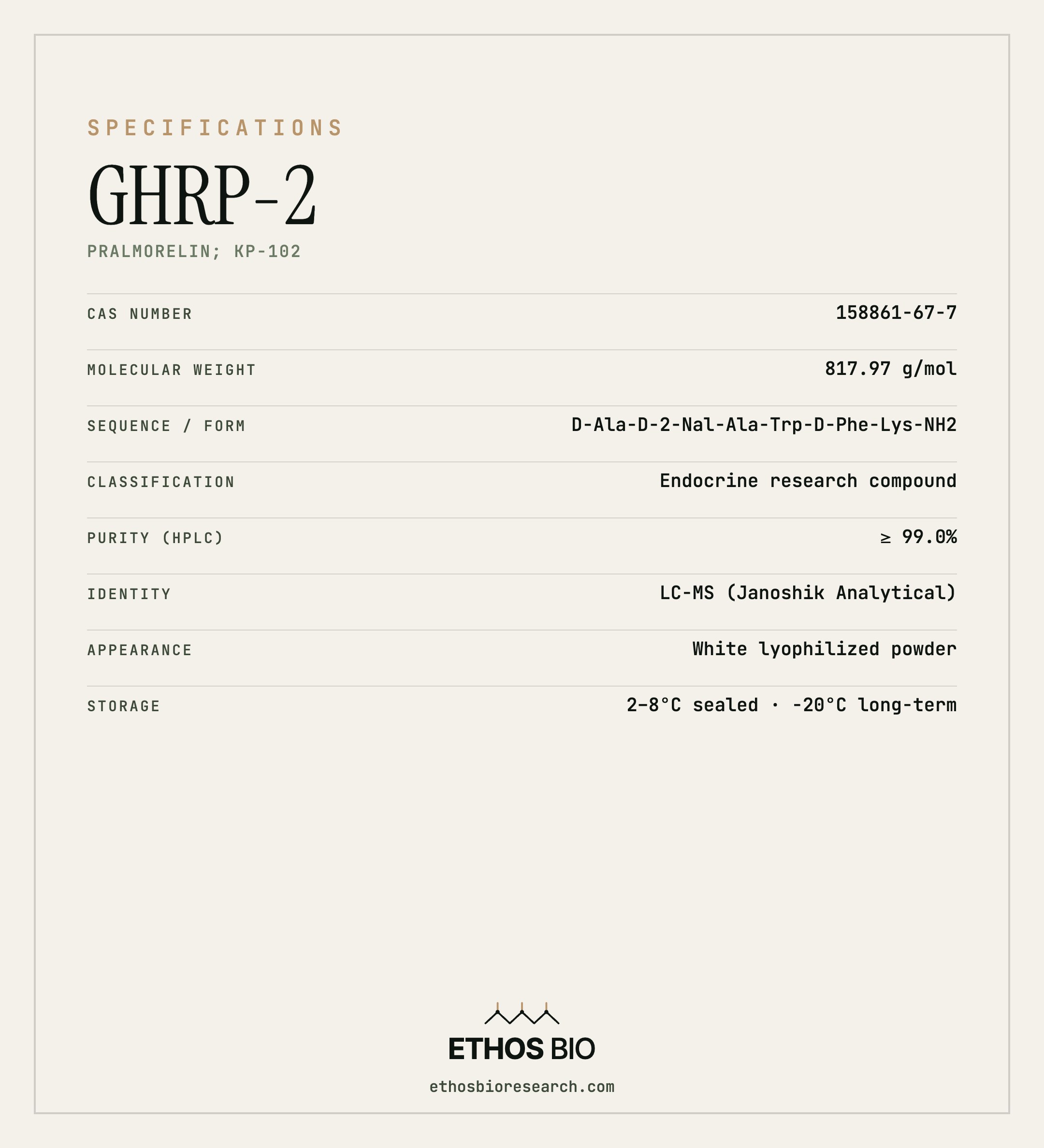 GHRP-2 specifications