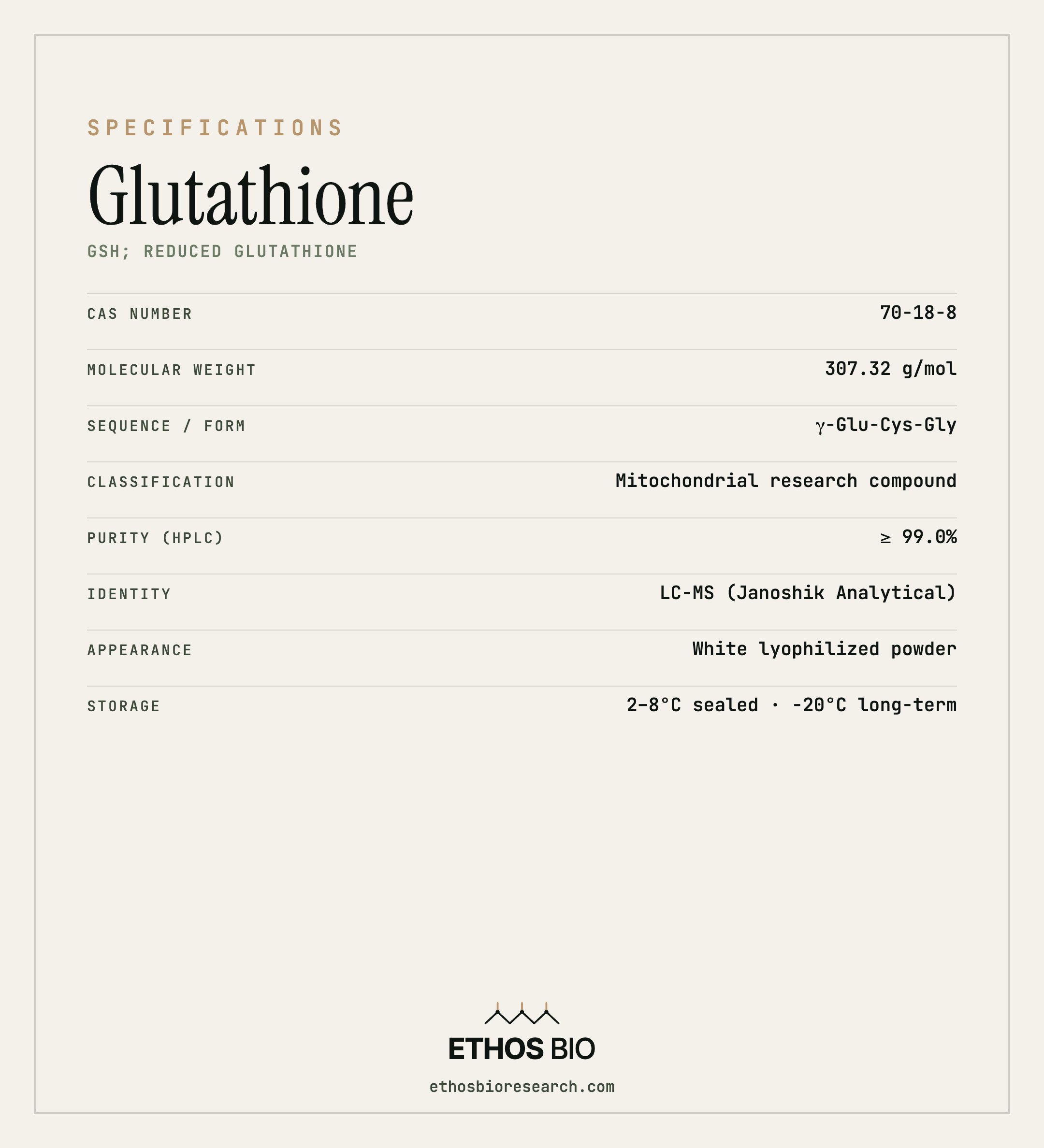 Glutathione specifications