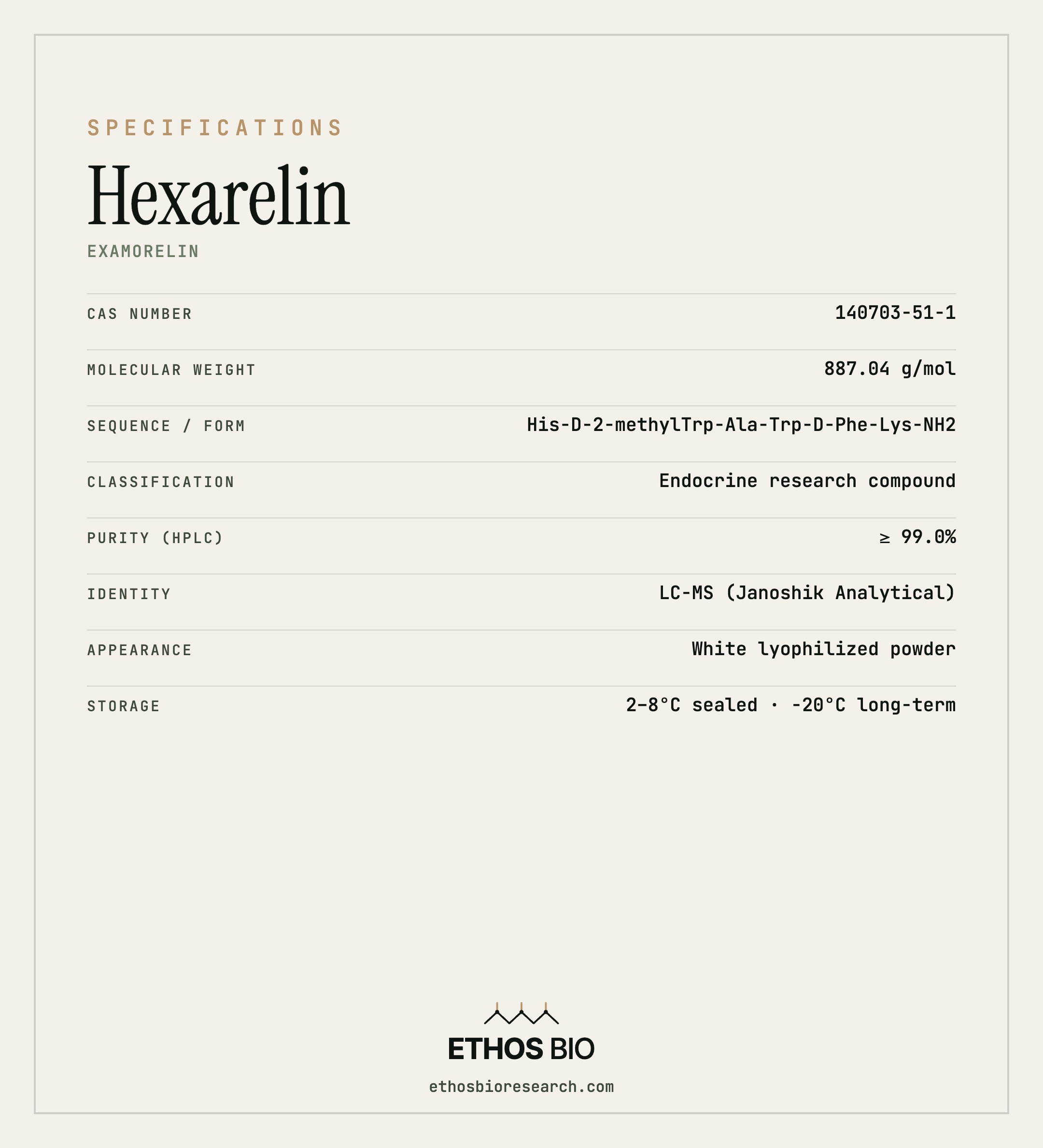 Hexarelin specifications