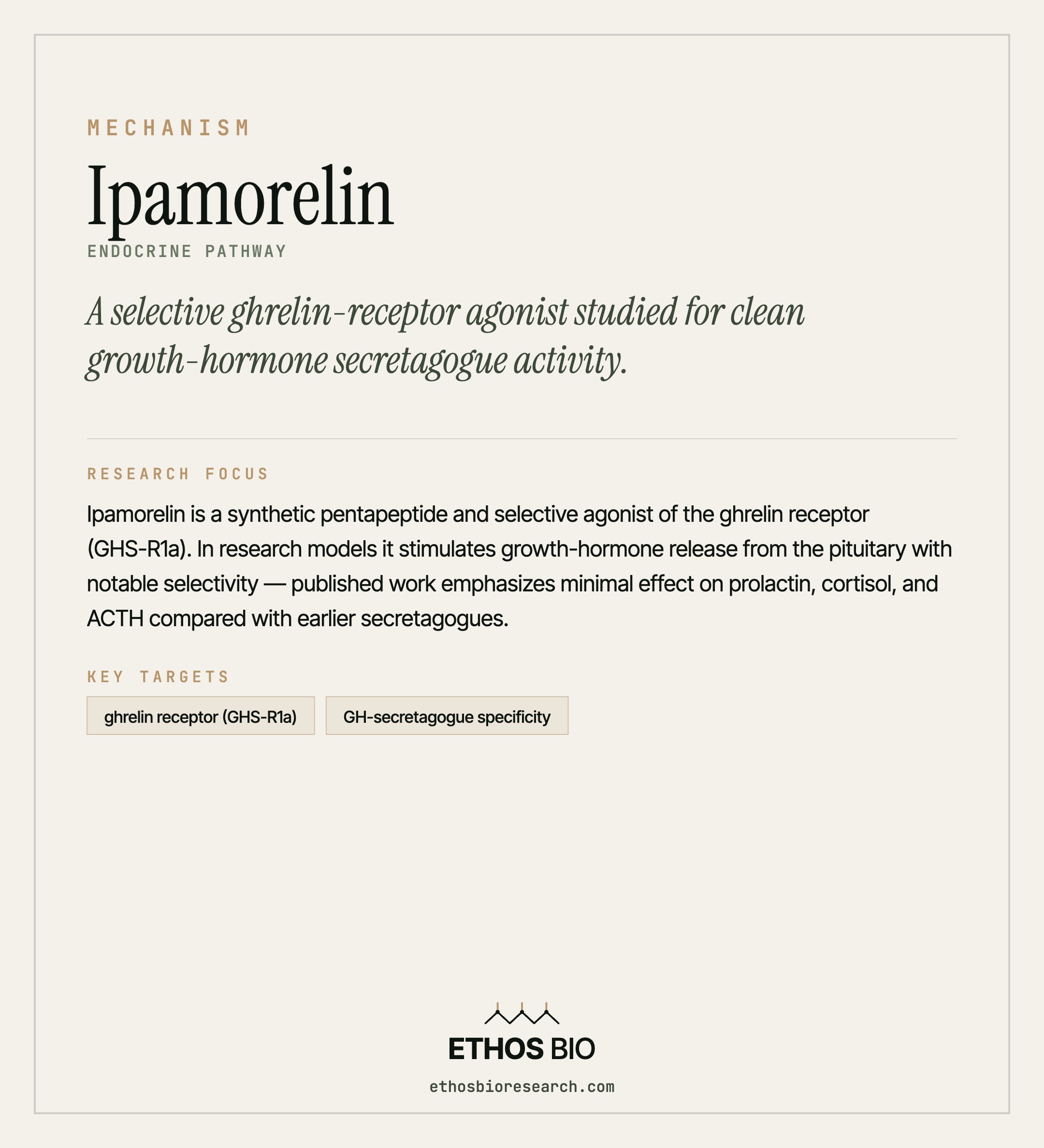 Ipamorelin mechanism