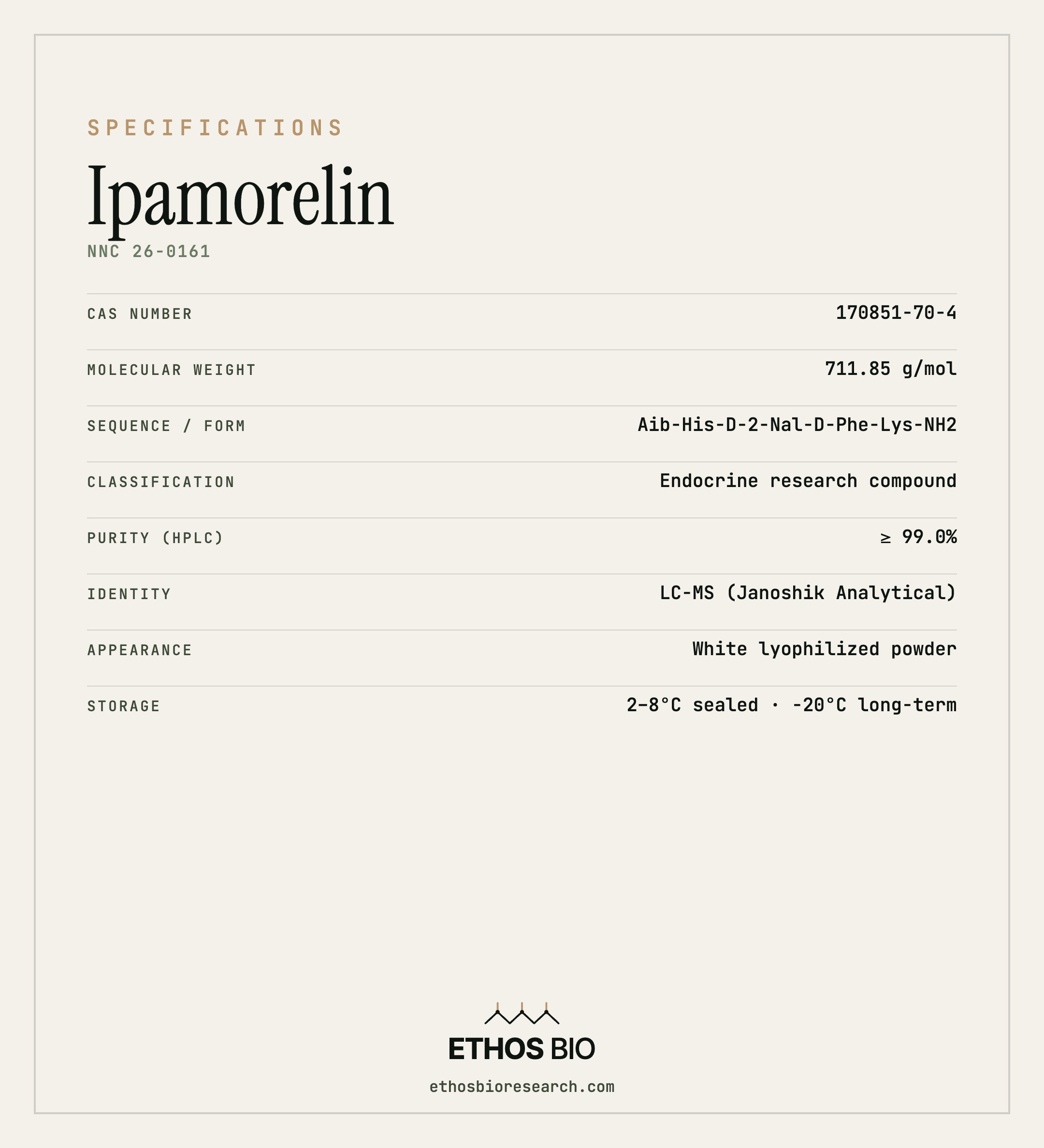 Ipamorelin specifications