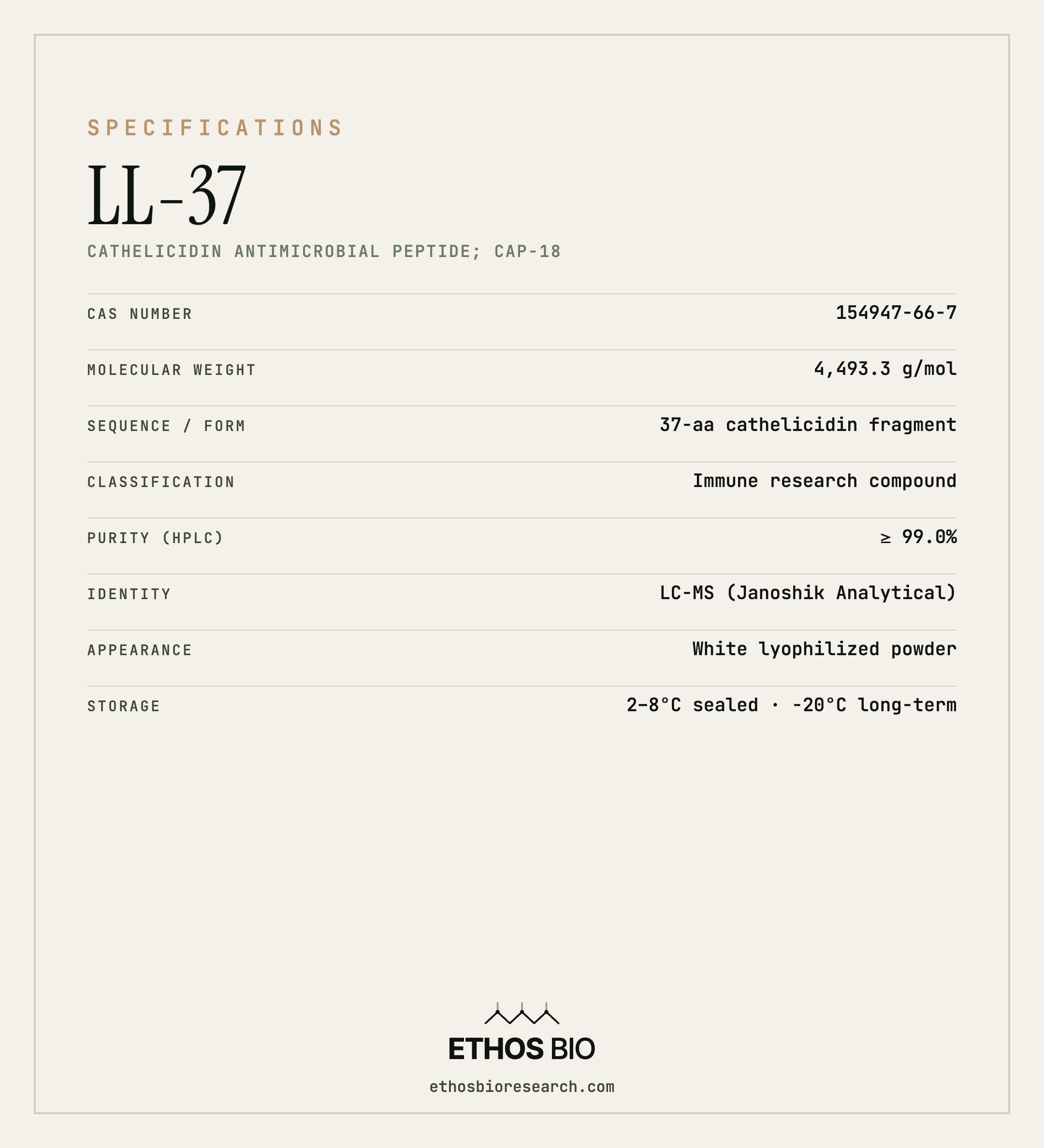LL-37 specifications