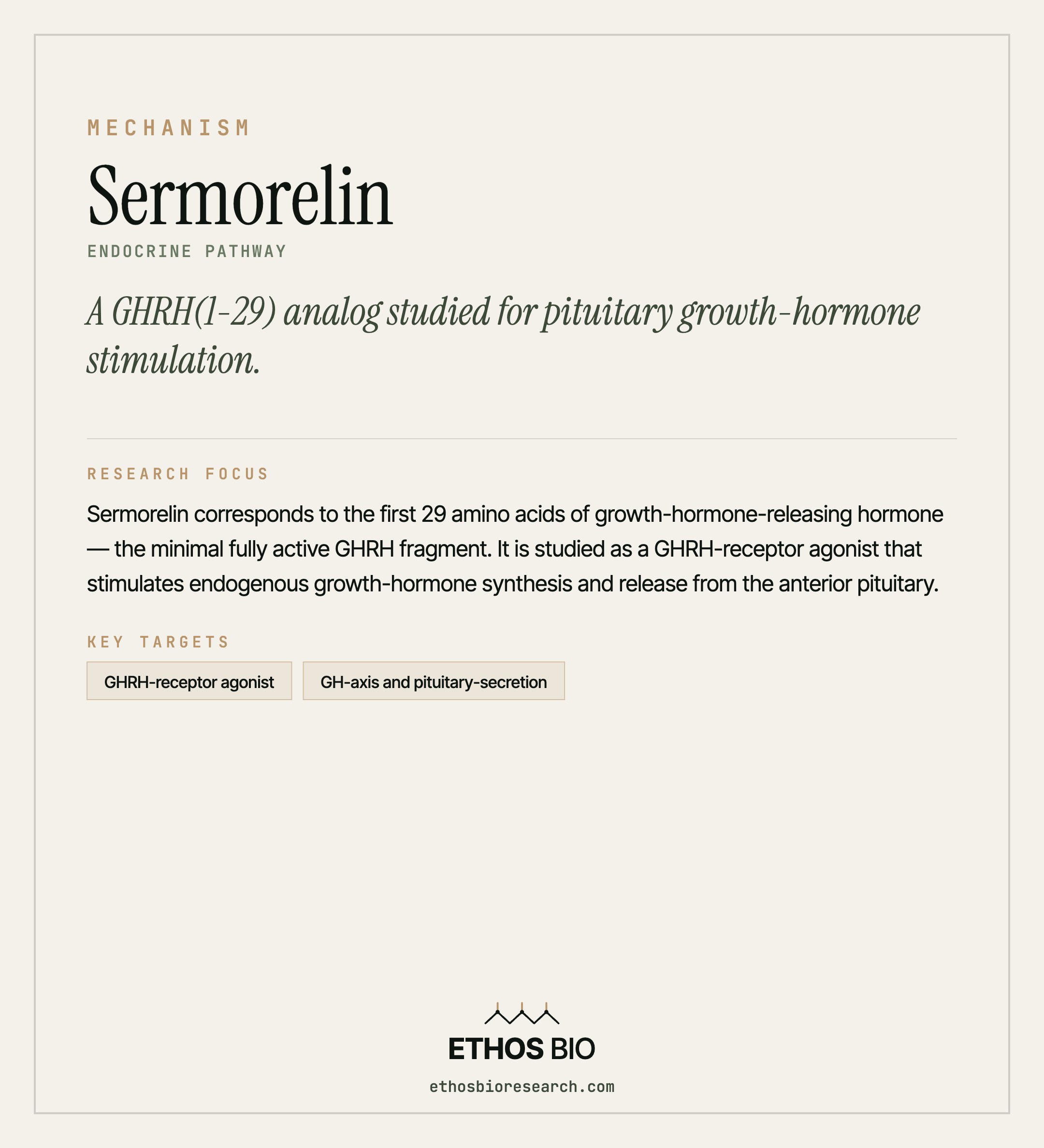Sermorelin mechanism