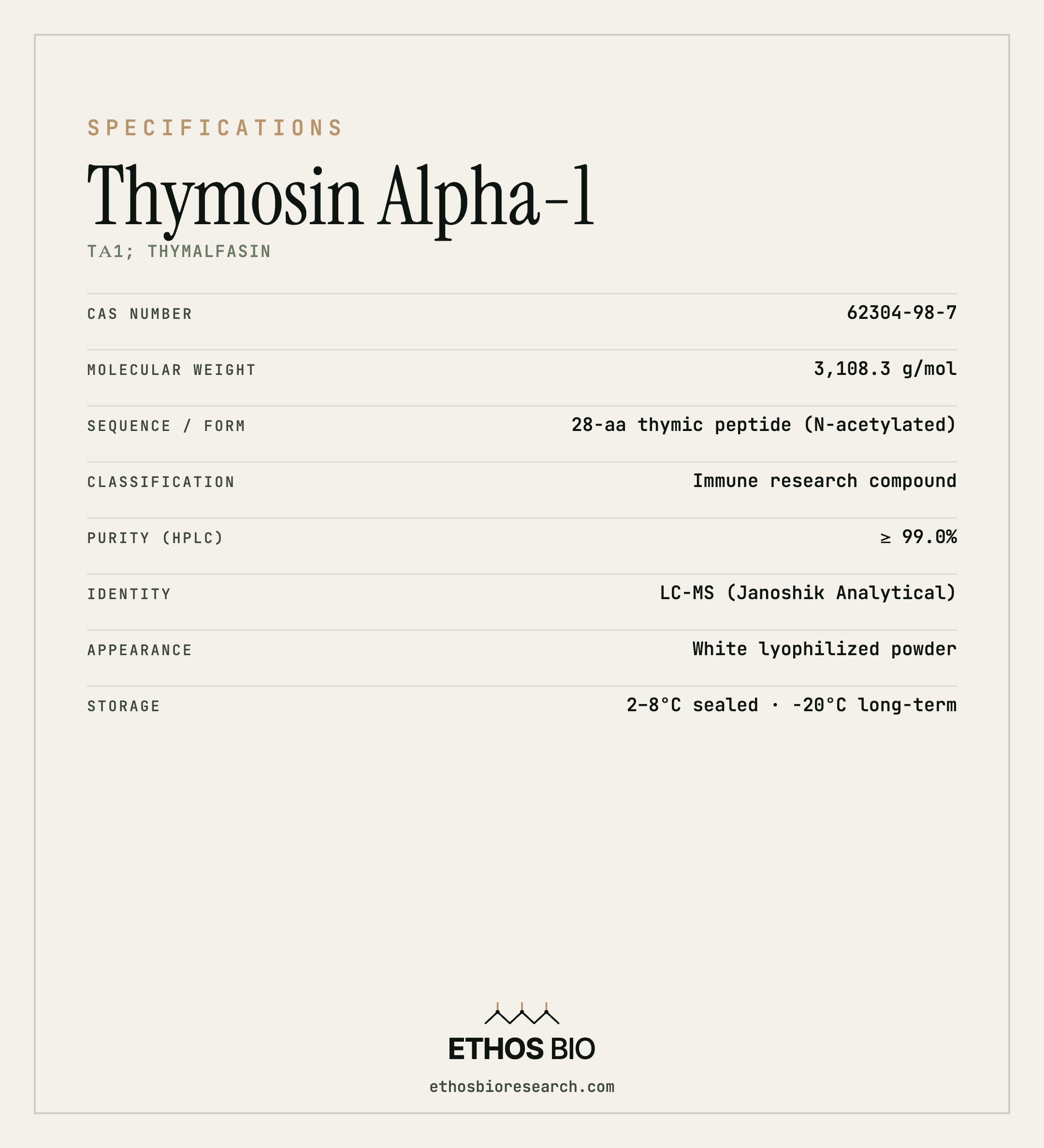 Thymosin Alpha-1 specifications