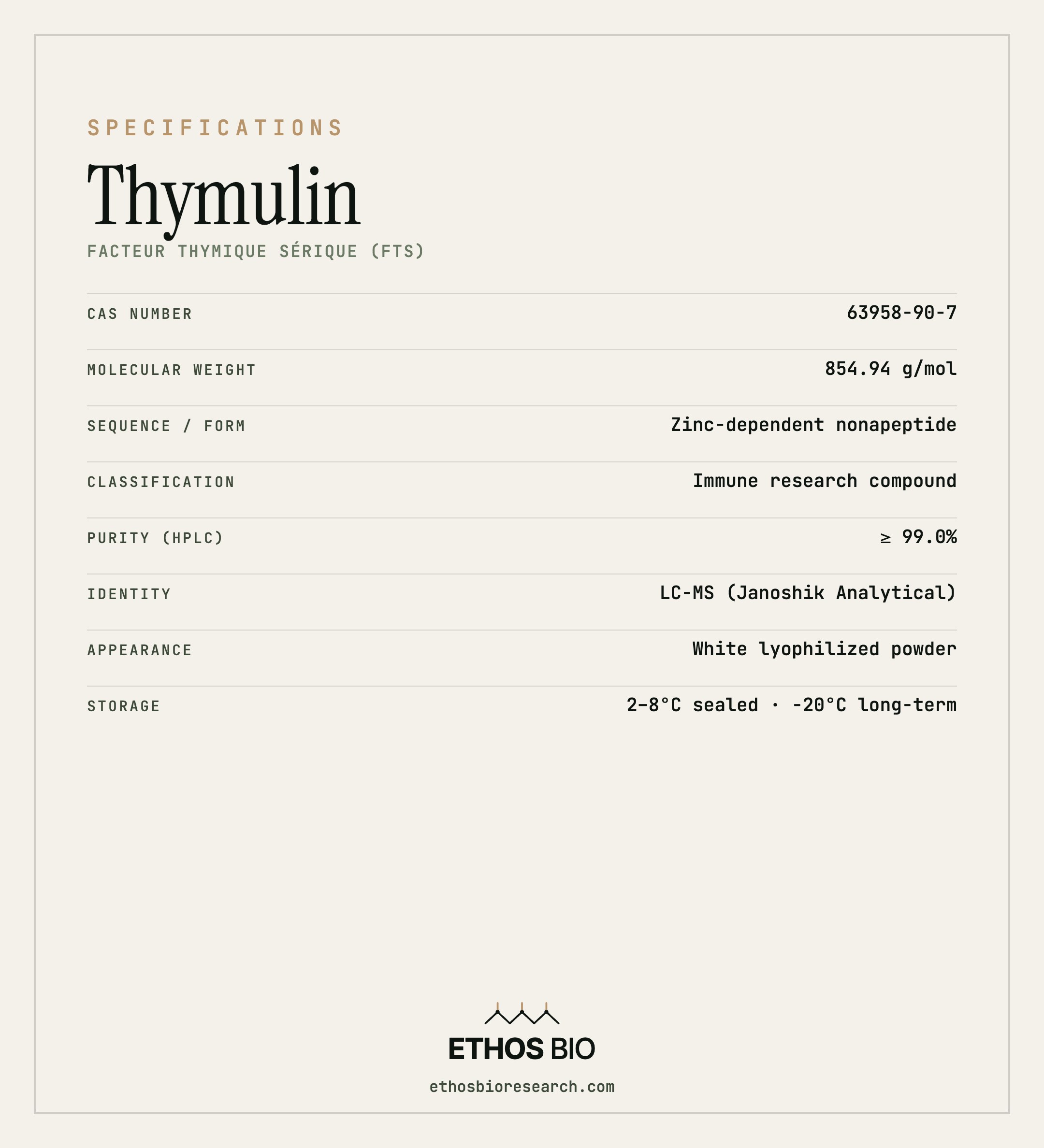 Thymulin specifications